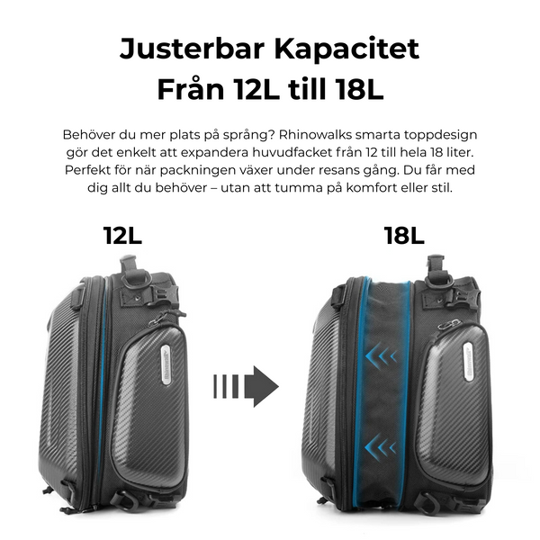 Motorcykelväska – Hardshell 12–18L