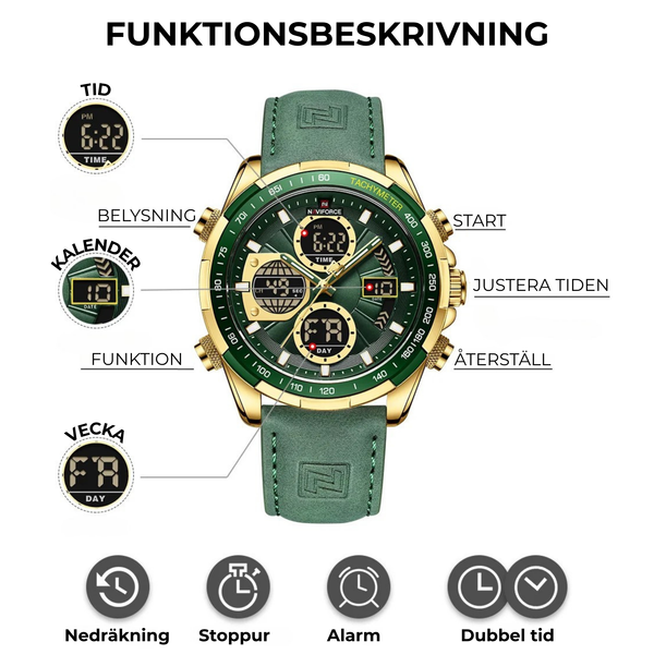 Robust Herrur från NAVIFORCE