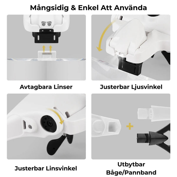 Multifunktionella Glasögon med LED-lampa och 5 Förstoringsstyrkor För Pussel & Nära Arbete