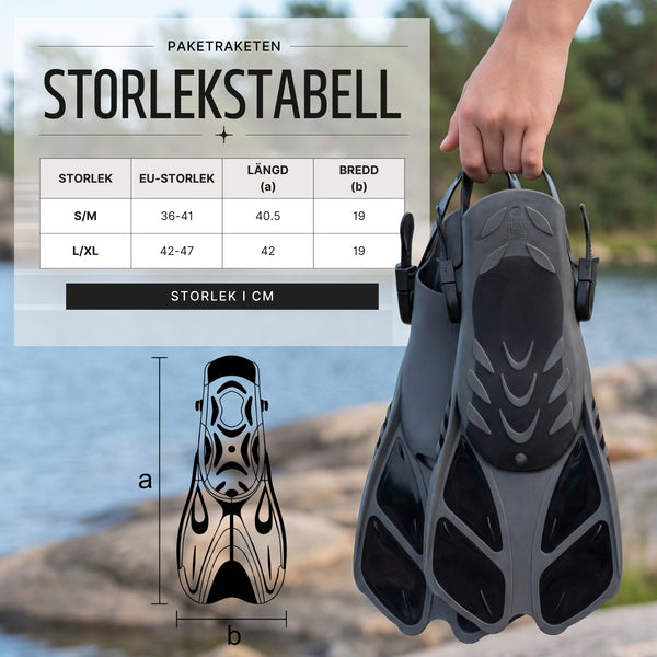 Justerbara Simfenor – Bekväma, Resevänliga & Lätta att Ta På