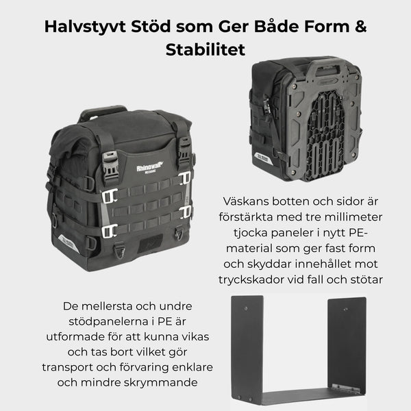 Rhinowalk Vattentät Quick Release Sidoväska 35L