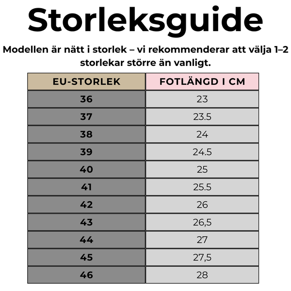Vattentäta Stövlar för Kvinnor